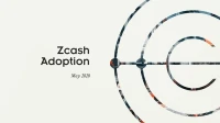 Zcash's Defiance: Price Surge, Crypto Sell-Off, and What We Know – What Reddit is Saying