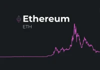 ethereum price: what's happening with ETH vs. BTC?