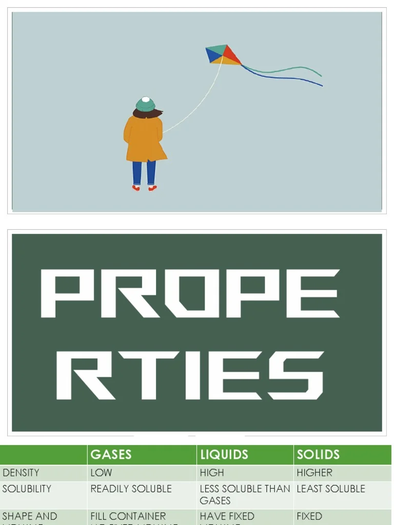 The Gas Price Racket: What's Driving Prices and Why 'Cheap Gas' is a Lie